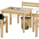 Kindersitzgruppen im Vergleich